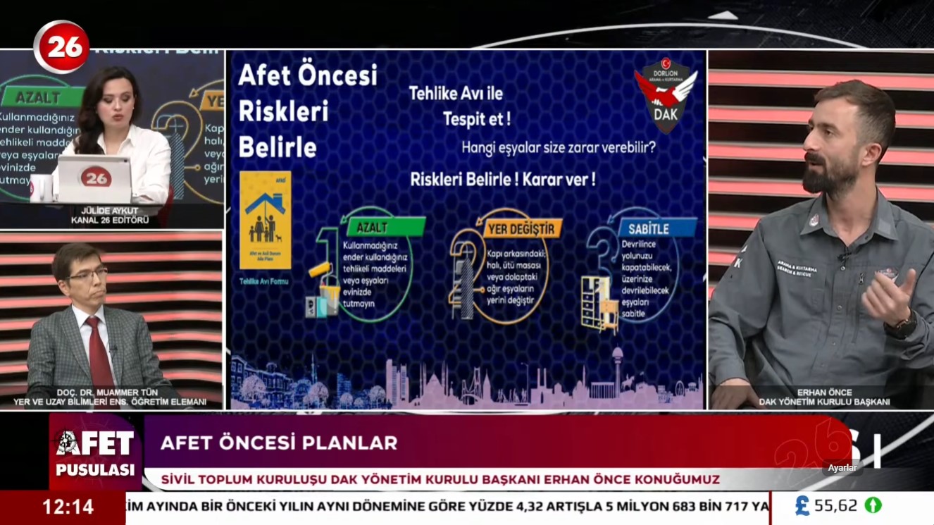 Afet Dirençli Toplumda Hazırlığın Önemi